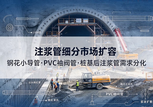 黄梅注浆管细分市场扩容，隧道钢花小导管、PVC 袖阀管、桩基后注浆管需求分化